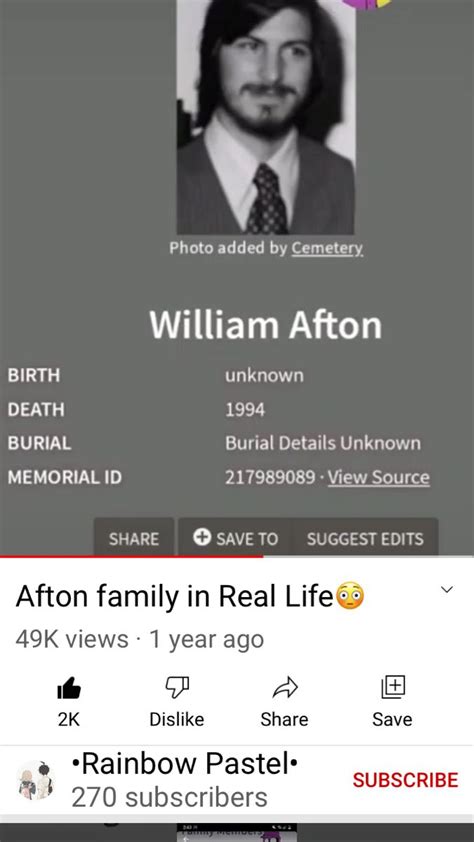 william afton real life|William Afton 